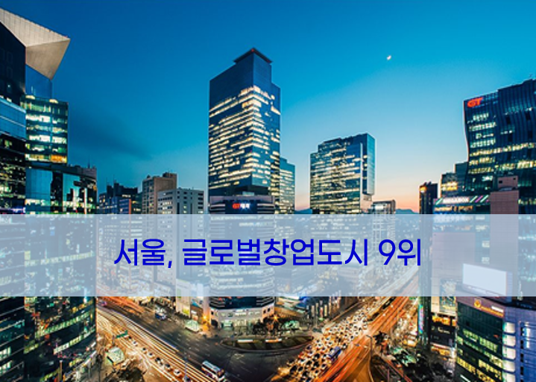 서울, 창업하기 좋은 도시 9위