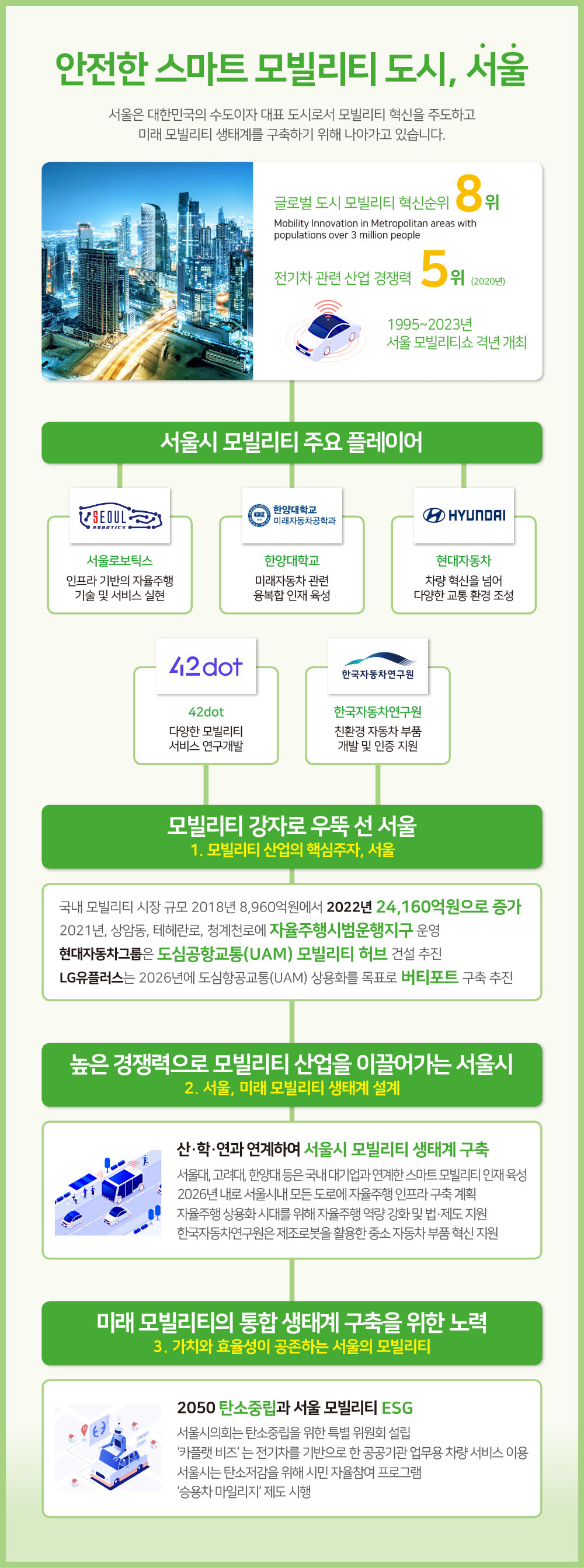하단에 내용 참고 바랍니다.