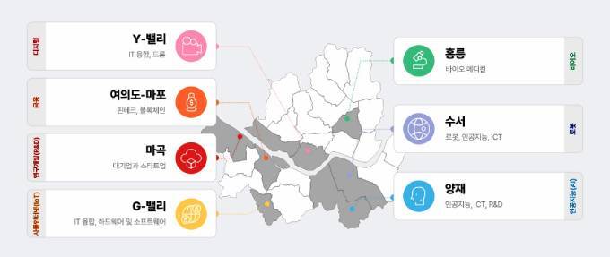 서울시 산업 클러스터 지도(상세 내용 하단 참고)