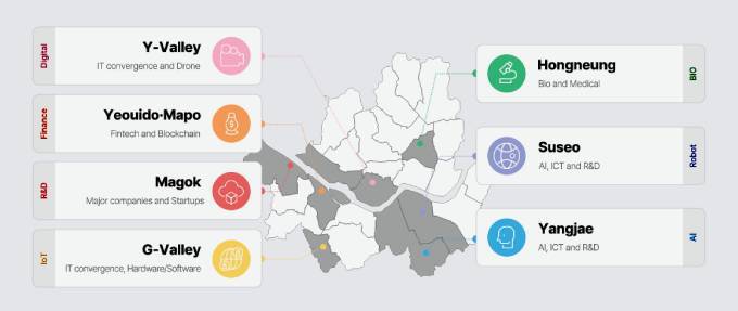 Map about Industrial Clusters in Seoul  (please see detail below)