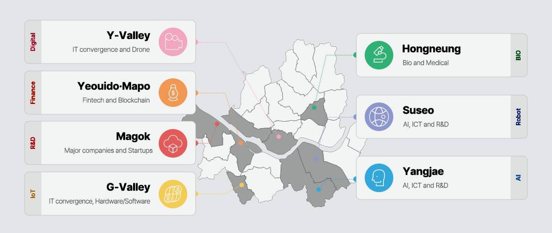  Map about Industrial Clusters in Seoul  (please see detail below)