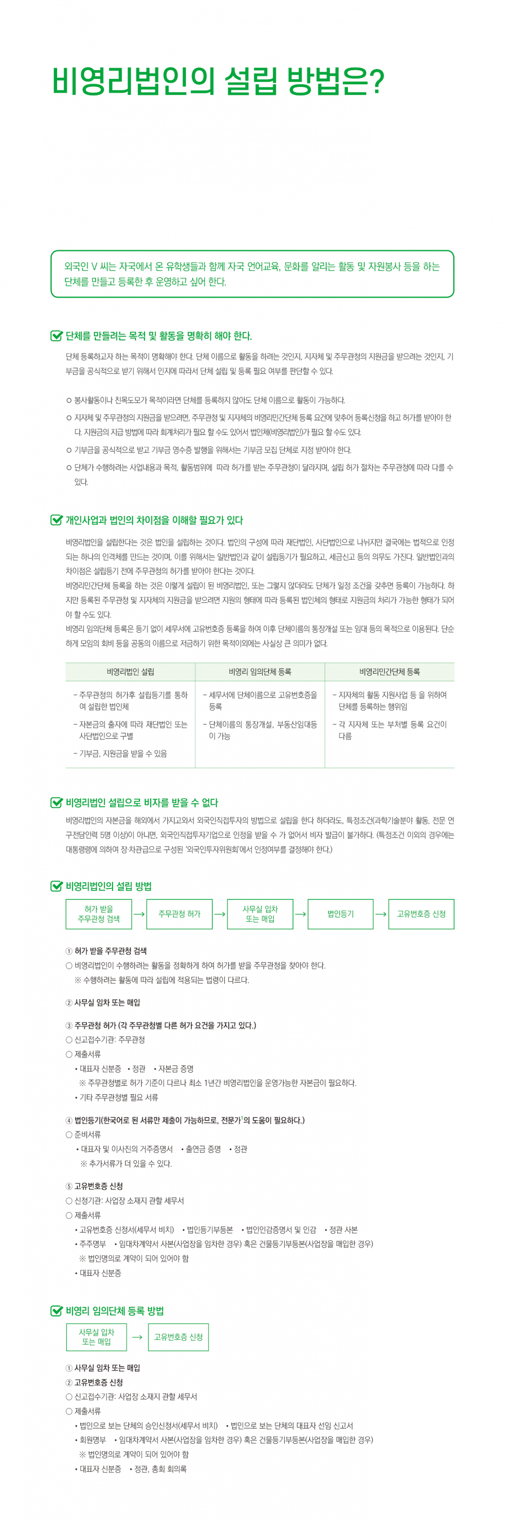 하단에 내용 참고 바랍니다.