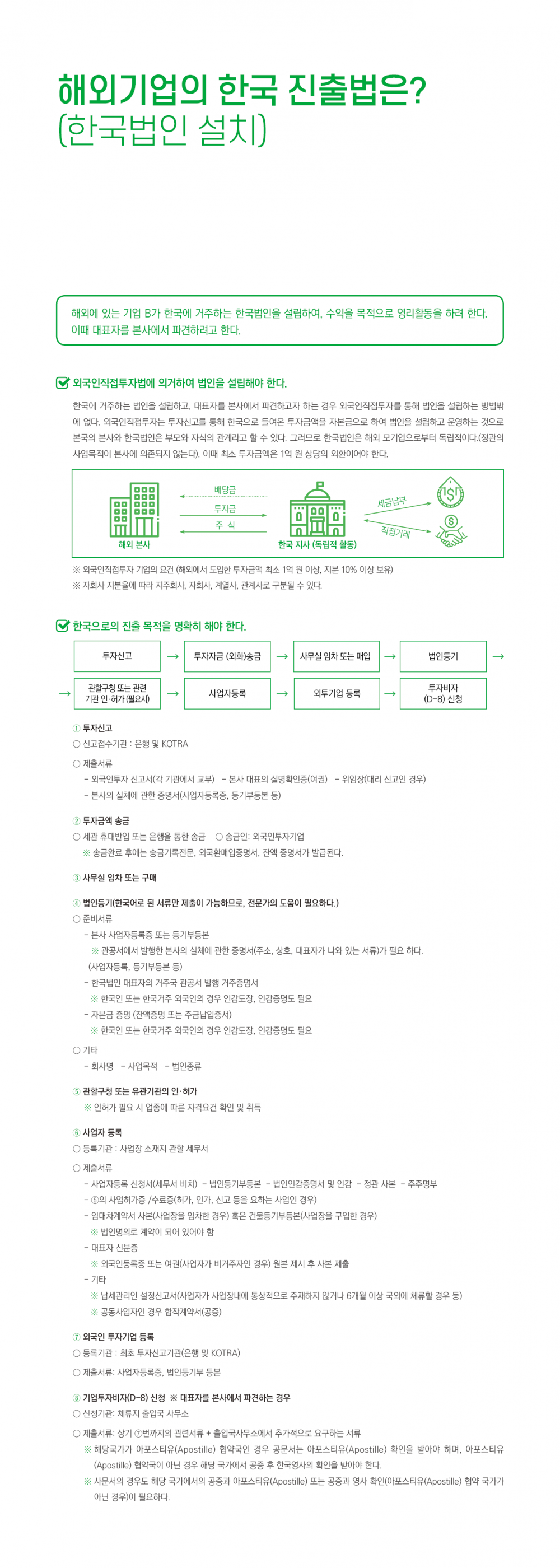 하단에 내용 참고 바랍니다.